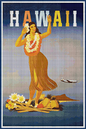 Hawaii Vintage travel Poster